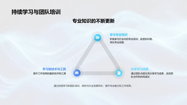 会计变革竞聘报告