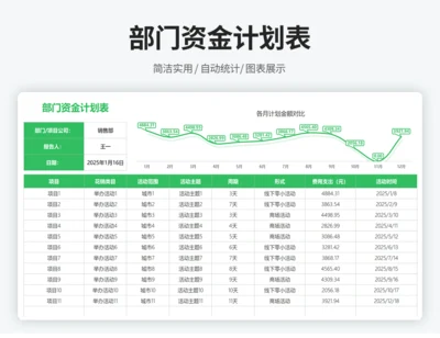 部门资金计划表