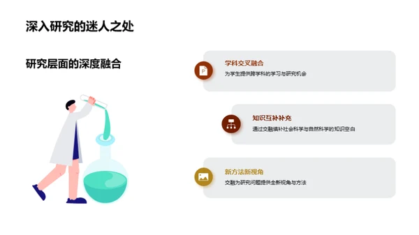 科学交融：新视角新价值