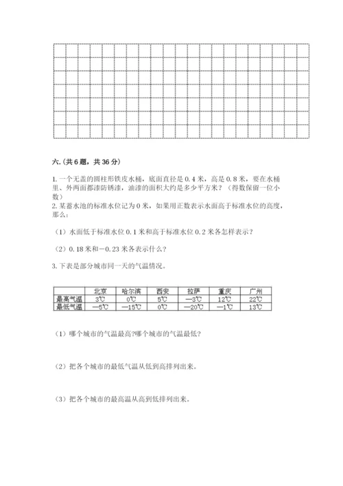 小学毕业班数学检测题附参考答案【预热题】.docx