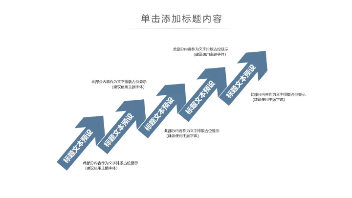 生物科技医疗研究医院医药ppt模板