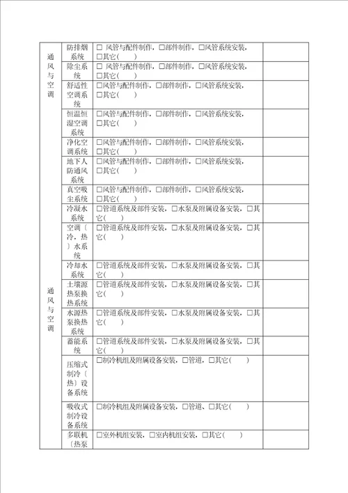 某某地区建设工程质量监督登记表