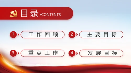 聚焦全国两会政府工作报告动态PPT