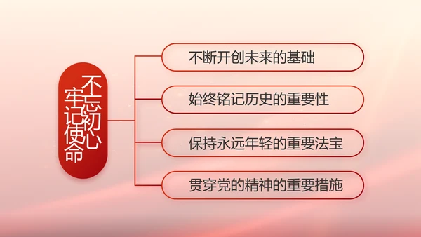 蓝色党建党支部述职报告动态PPT党课