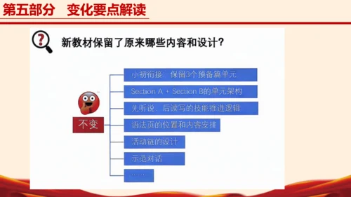 七年级英语下册（人教版2024）新教材解读说课课件