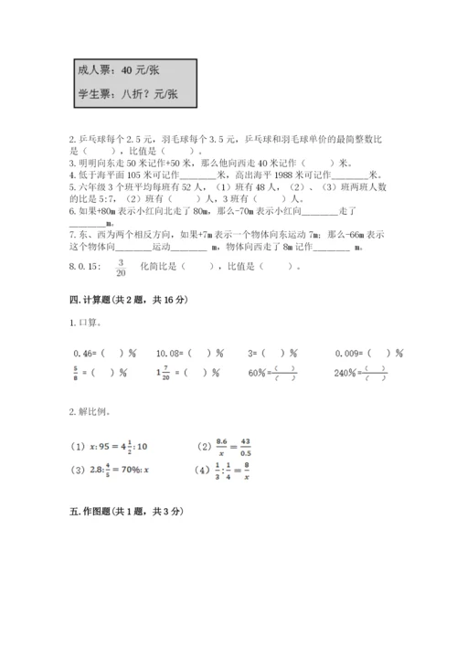 人教版六年级下册数学期末测试卷完美版.docx