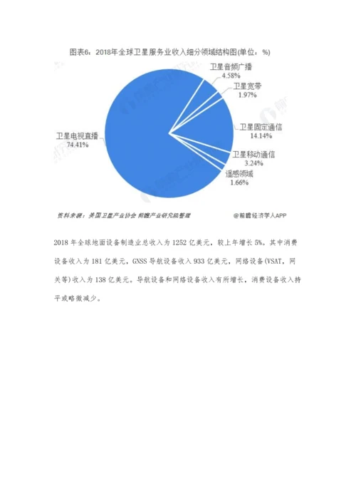 全球卫星产业市场分析收入规模持续提升-美国卫星拥有数量遥遥领先.docx
