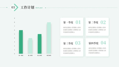 绿色微粒体风护士岗位竞聘PPT模板竞聘1