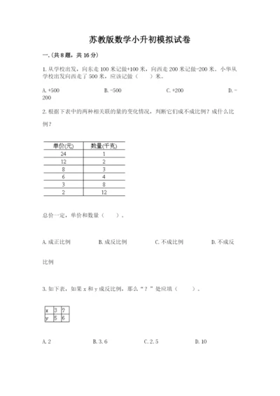 苏教版数学小升初模拟试卷附参考答案（培优b卷）.docx