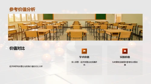 经济学博士答辩精解