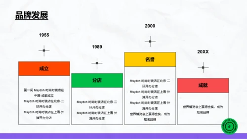 紫色创意广告影视媒体市场PPT营销风格模版