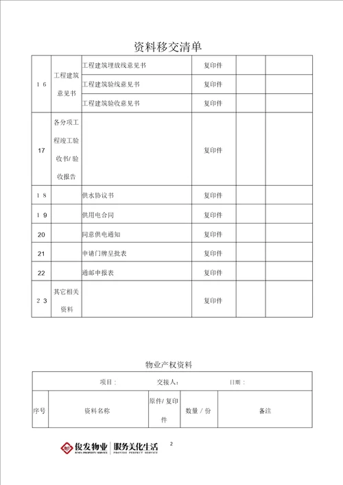 资料移交清单范本模板