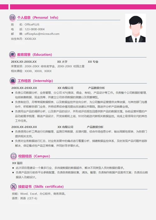 工业产品数据分析简历模板