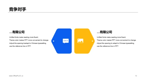 蓝色插画小程序项目投资商业计划书PPT模板