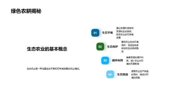 生态农业探究