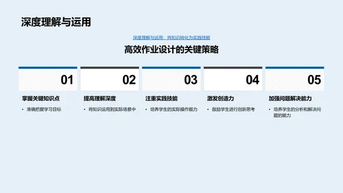 作业设计报告PPT模板