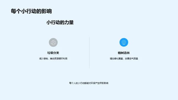 绿行未来：行动方案