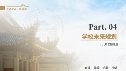 武汉大学通用汇报PPT模版