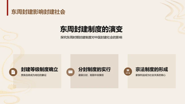 黄色古风教育培训东周封建与文化介绍PPT模板