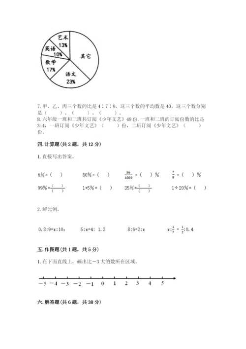 冀教版小学六年级下册数学期末综合素养测试卷及答案【最新】.docx