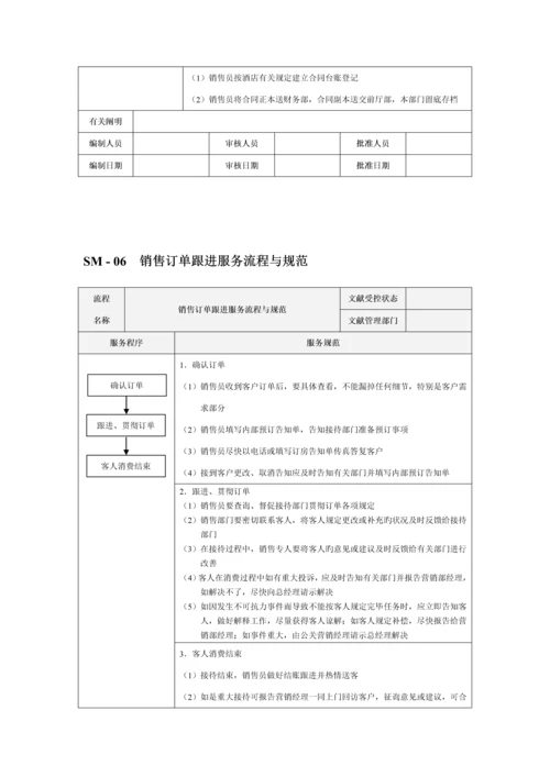 新编市场销售部服务标准流程与基础规范.docx