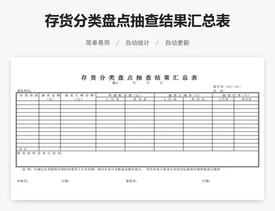 存货分类盘点抽查结果汇总表