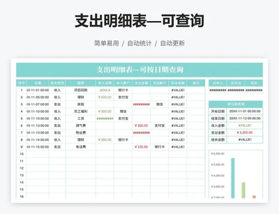 支出明细表—可查询