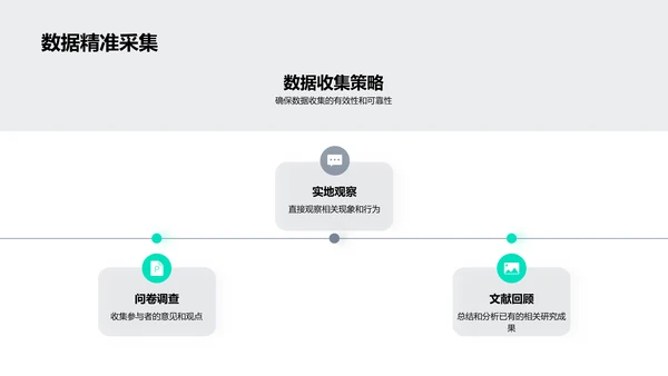 探寻选题之旅