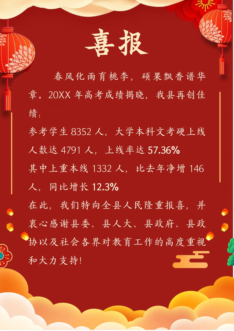 高考喜报模板