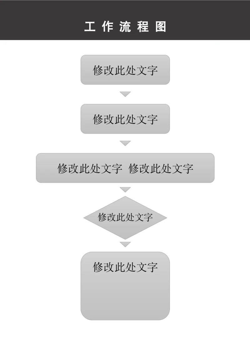 工作流程模板图