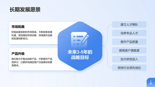 蓝色商务风部门业绩总结与未来目标规划PPT模板
