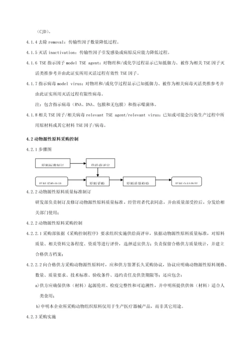 动物源性原料管理标准规定.docx