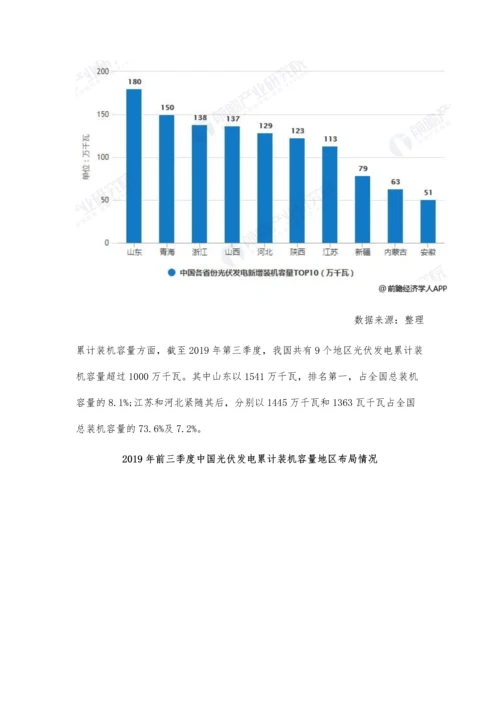 中国光伏发电行业区域竞争格局分析-分布式市场份额稳步提升、东移进程加速.docx