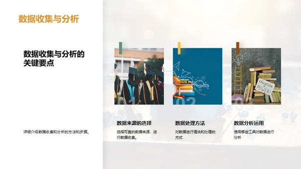 专科成果揭秘