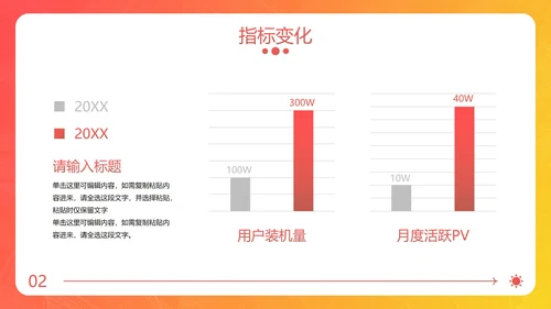 实景手机现代高级APP年度运营报告PPT模板