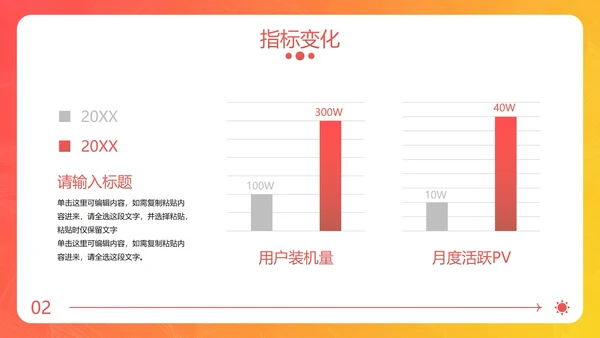 实景手机现代高级APP年度运营报告PPT模板