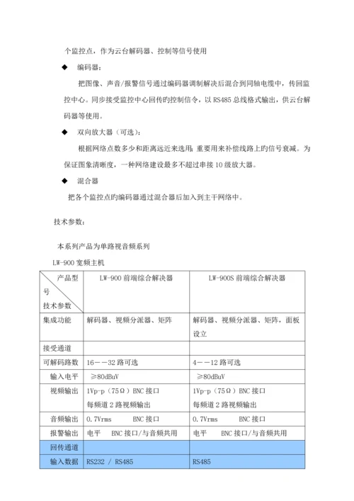 别墅小区智能化系统专题方案.docx