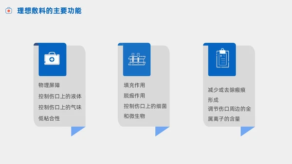 护理小讲课压疮的预防及护理小讲课商务PPT护理查房