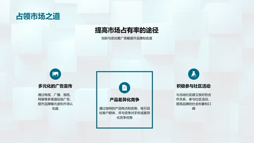 房产营销策略解析PPT模板