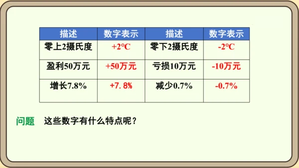 人教版（2024）数学七年级上册1.1正数与负数课件（共34张PPT）