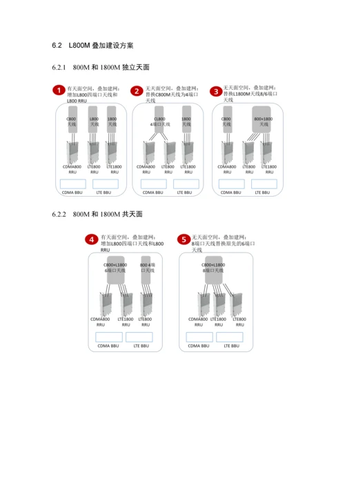 湖南电信交付技术规范书样本.docx