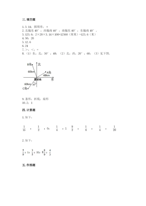 2022年人教版六年级上册数学期末测试卷（名师系列）.docx