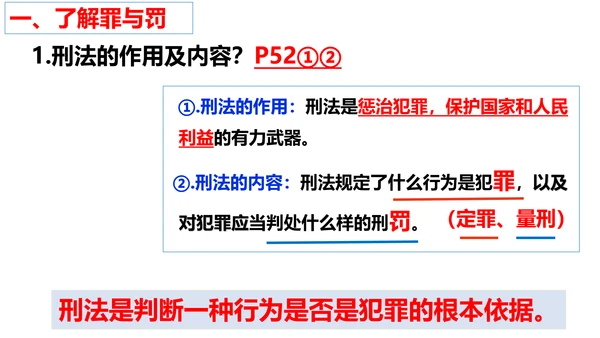 第五课做守法的公民（复习课件）2022-2023学年八年级道德与法治上册（35张PPT）