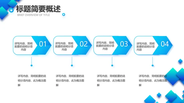 公司品牌策划方案产品介绍工作总结动态PPT模板