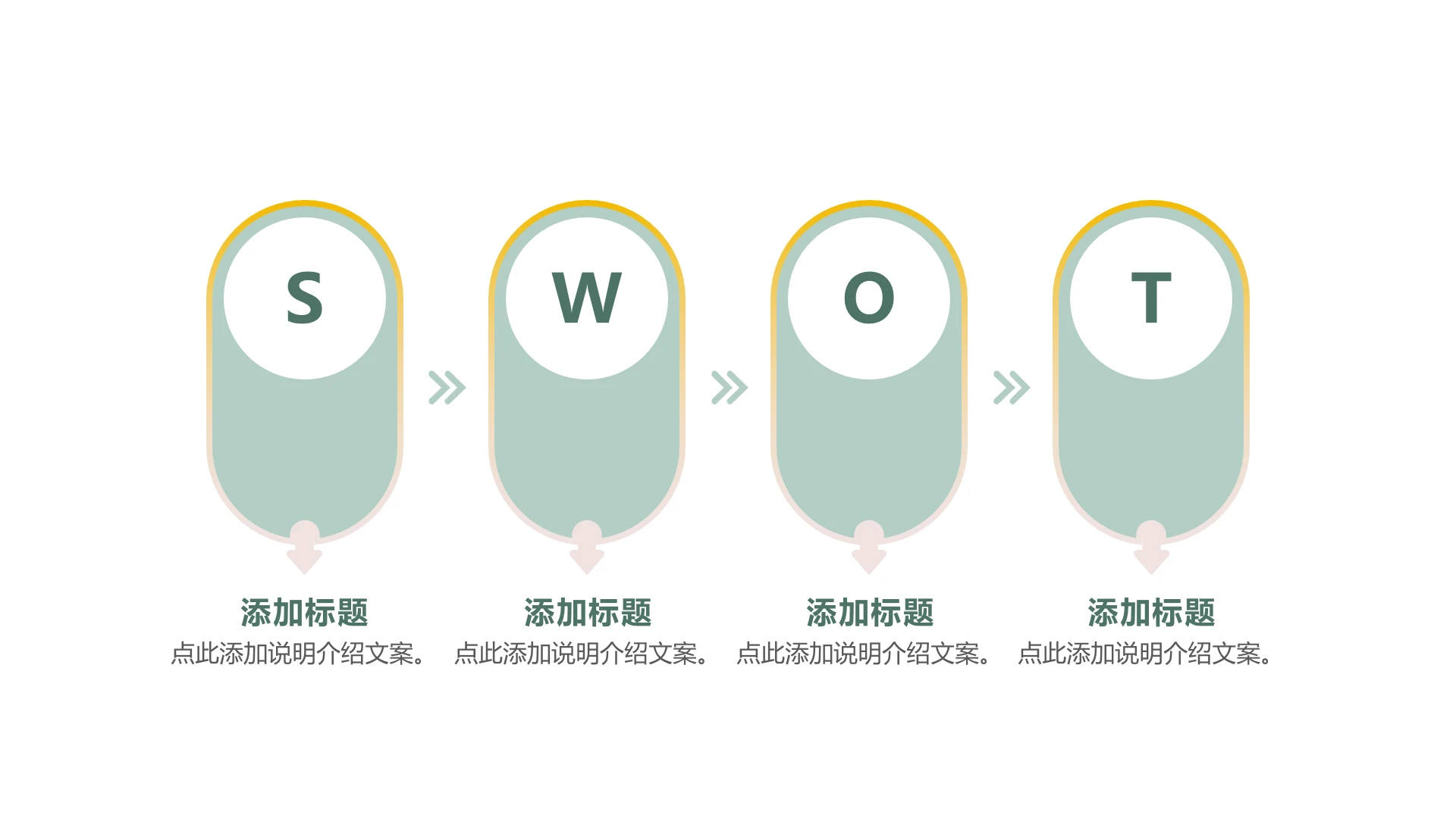 单页SWOT四项纯文字PPT模板