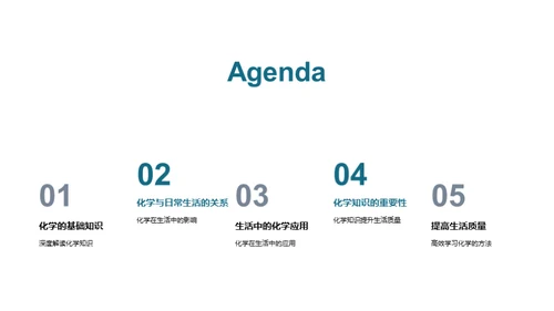 化学知识提升生活