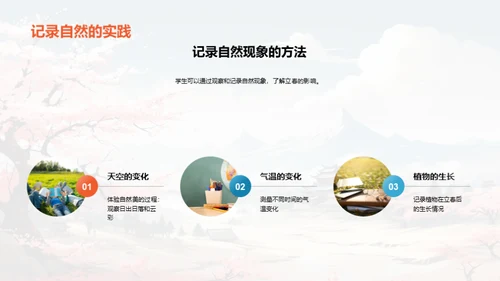 揭秘立春之奥秘