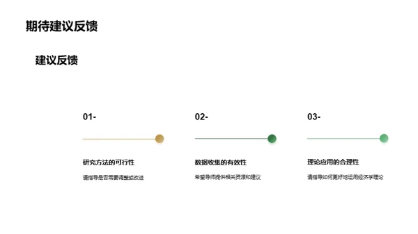 透析学术探索