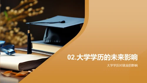 大学学历的力量