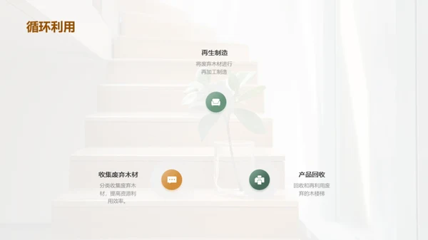 绿色制造：木楼梯的未来